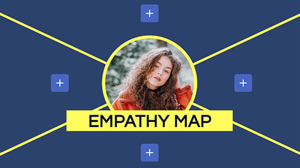 Customer Empathy Map