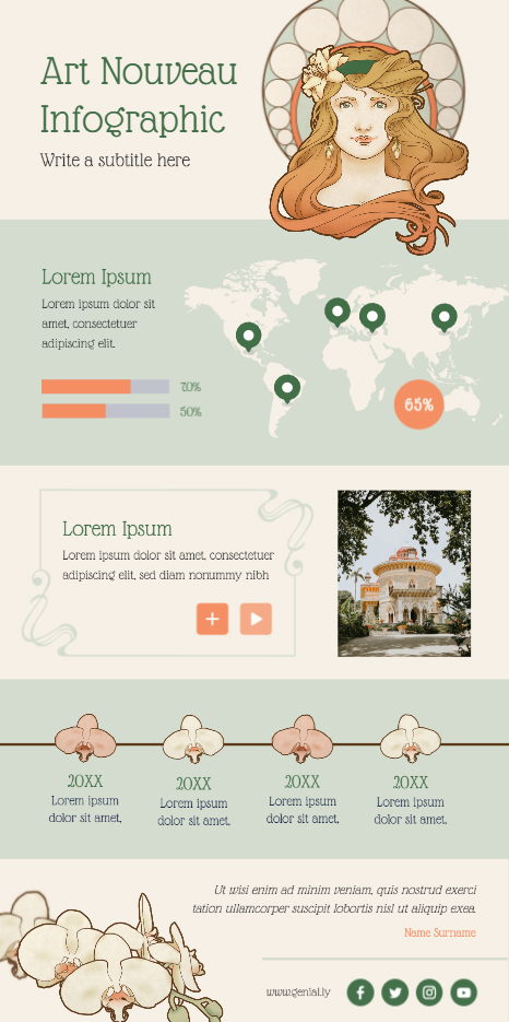 Art Nouveau Infographic
