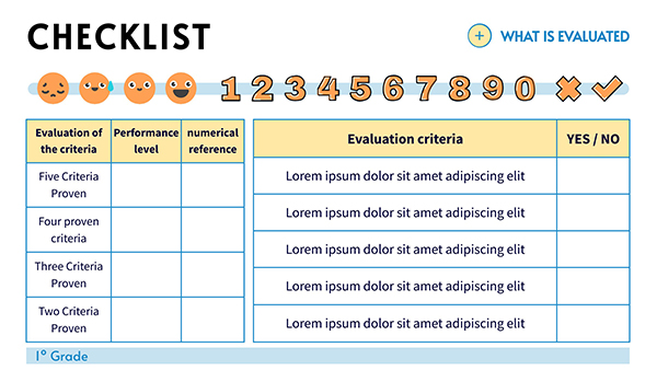 Educational Checklist